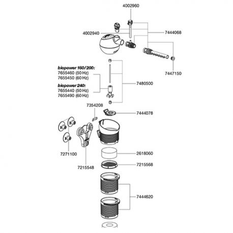 EHEIM Couvercle de rotor - Pour BioPower 200