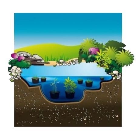 Pond Liner Bâche imperméable pour bassins à Poissons, fontaines de